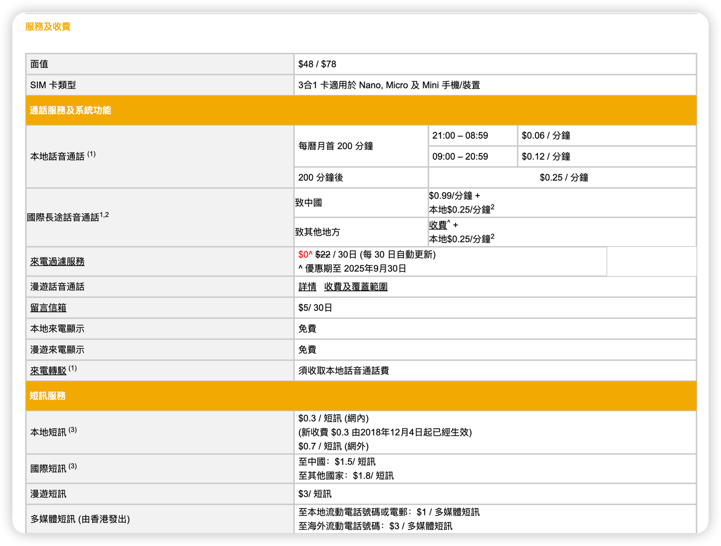 ABC Mobile|abc mobile香港本地儲值卡$48