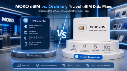 eSIM 白卡不是流量套餐：MOKO eSIM 400K 與普通旅遊 eSIM 有什麼分別？