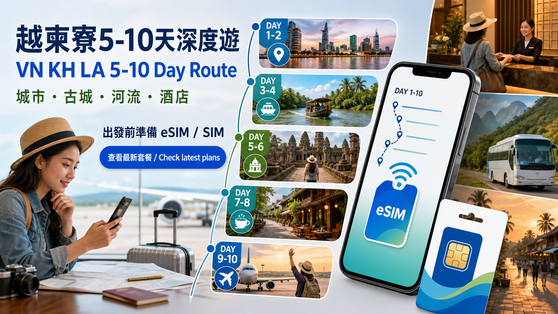胡志明市會安峴港7天｜越南南中部路線與上網準備