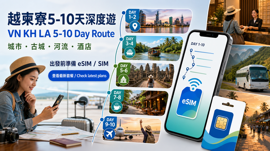 胡志明市會安峴港7天｜越南南中部路線與上網準備