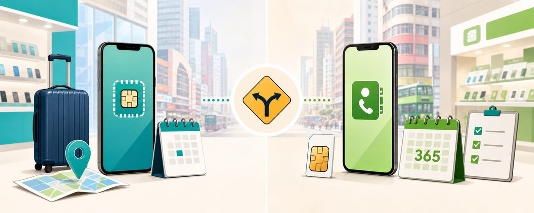 香港旅遊卡定香港號碼年卡？買錯用途比流量不夠更踩雷