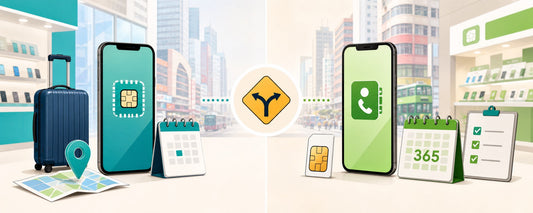 香港旅遊卡定香港號碼年卡？買錯用途比流量不夠更踩雷