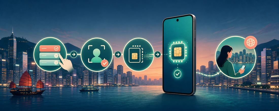 香港 eSIM 號碼購買、實名、安裝及使用步驟插圖