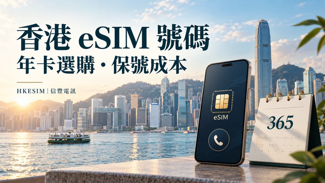香港維港、eSIM手機與365日曆示意，介紹香港號碼年卡及保號成本