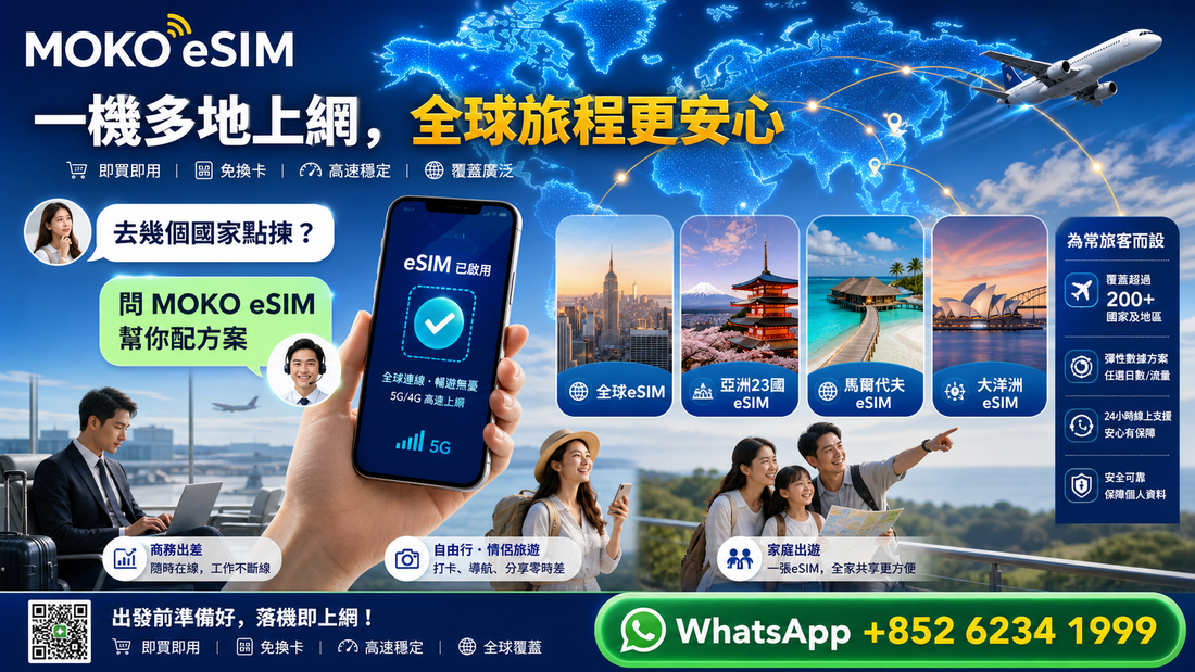 亞洲 23 國、馬爾代夫、大洋洲 eSIM：多國旅行點樣一次準備好？