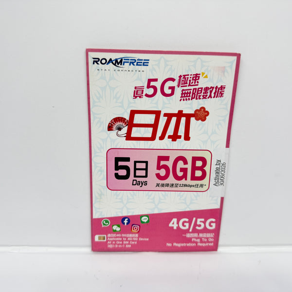Roamfree X 3HK 日本無限數據儲值卡包裝正面