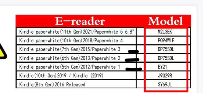 2024新款上市｜Kindle電子書保護套前支撐款：kindle paperwhite12 荧幕7寸｜2024款kindle 彩繪純色15色齊全
