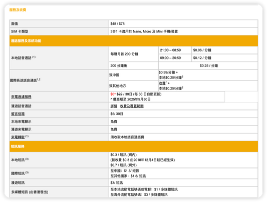 ABC Mobile｜香港本地儲值卡$48